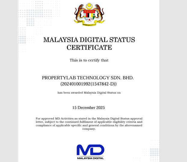 Malaysia Digital Status 證書，列明 PROPERTYLAB TECHNOLOGY SDN. BHD. 於 2025 年 12 月 15 日獲頒資格